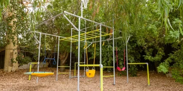 What Surface is Best Under Playground Equipment?